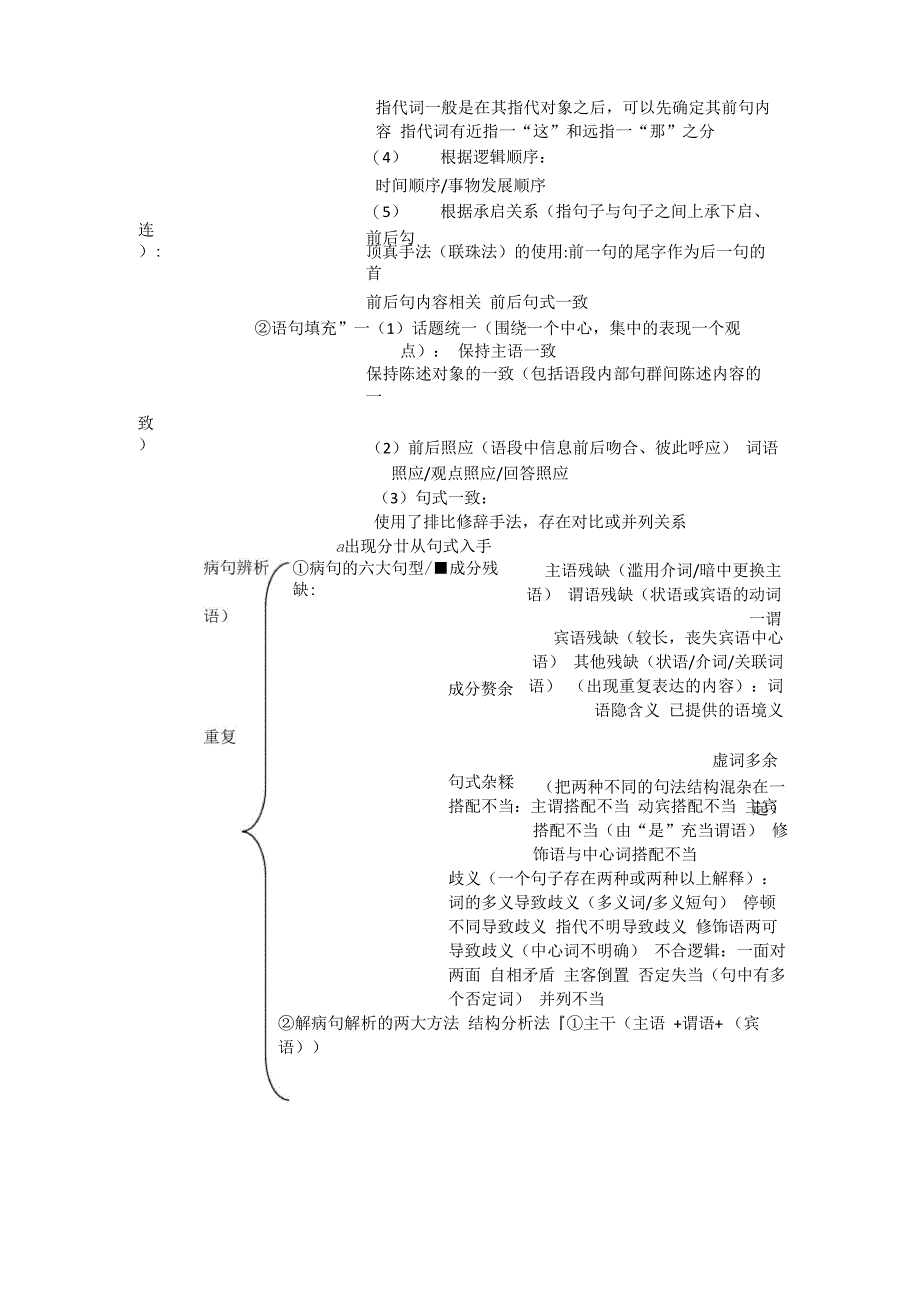 言语理解与表达能力_第3页