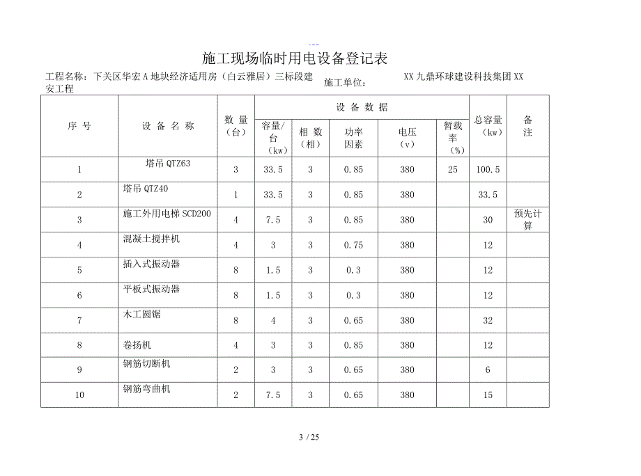 临时用电台账_第3页