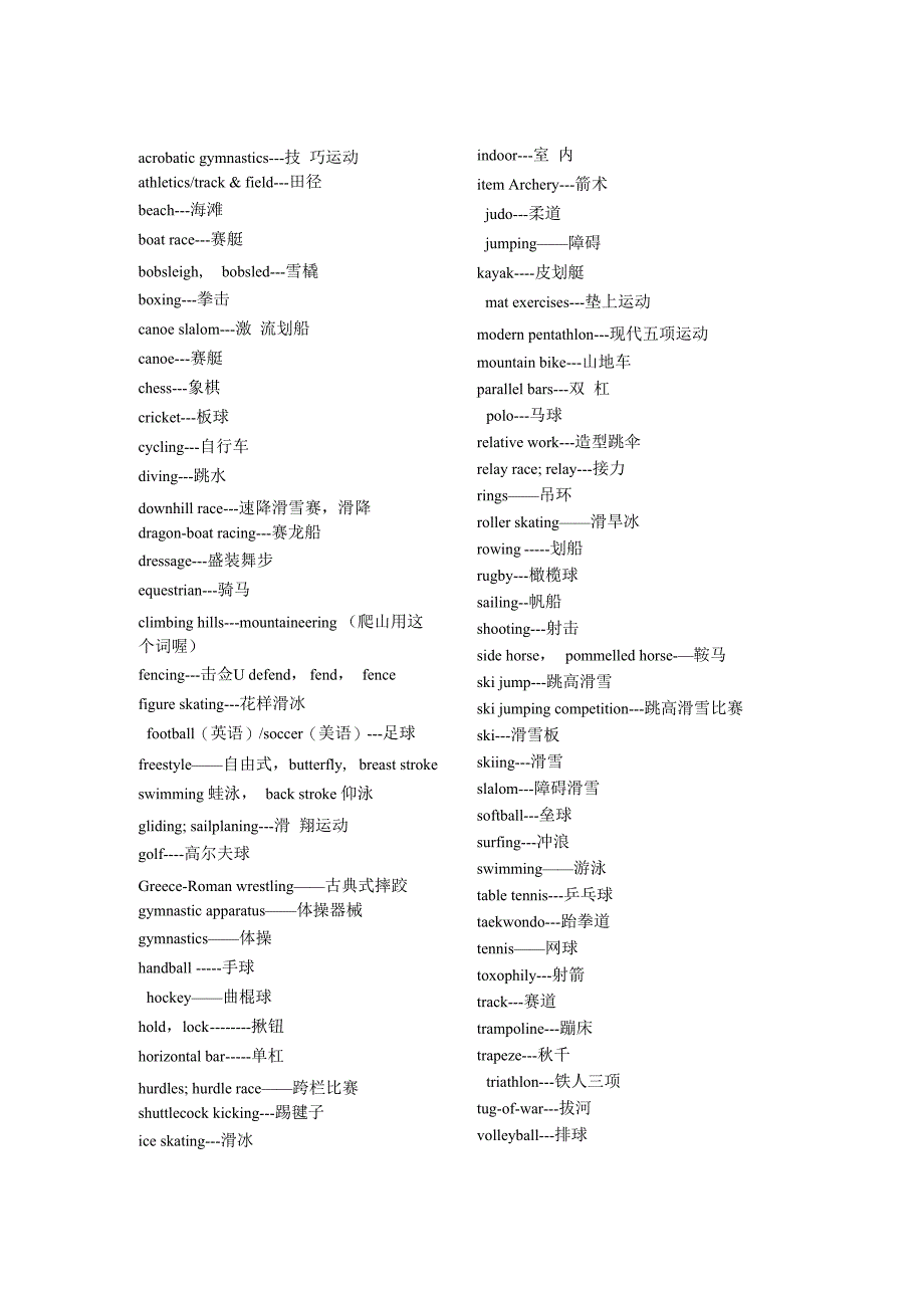 所有奥运项目英文名称_第1页
