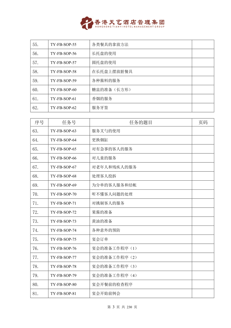 酒店餐饮部SOP(标准操作手册).doc_第3页