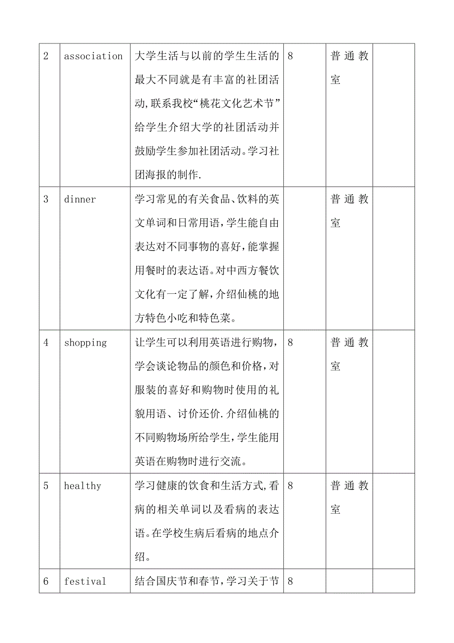 大学英语课程设计_第4页