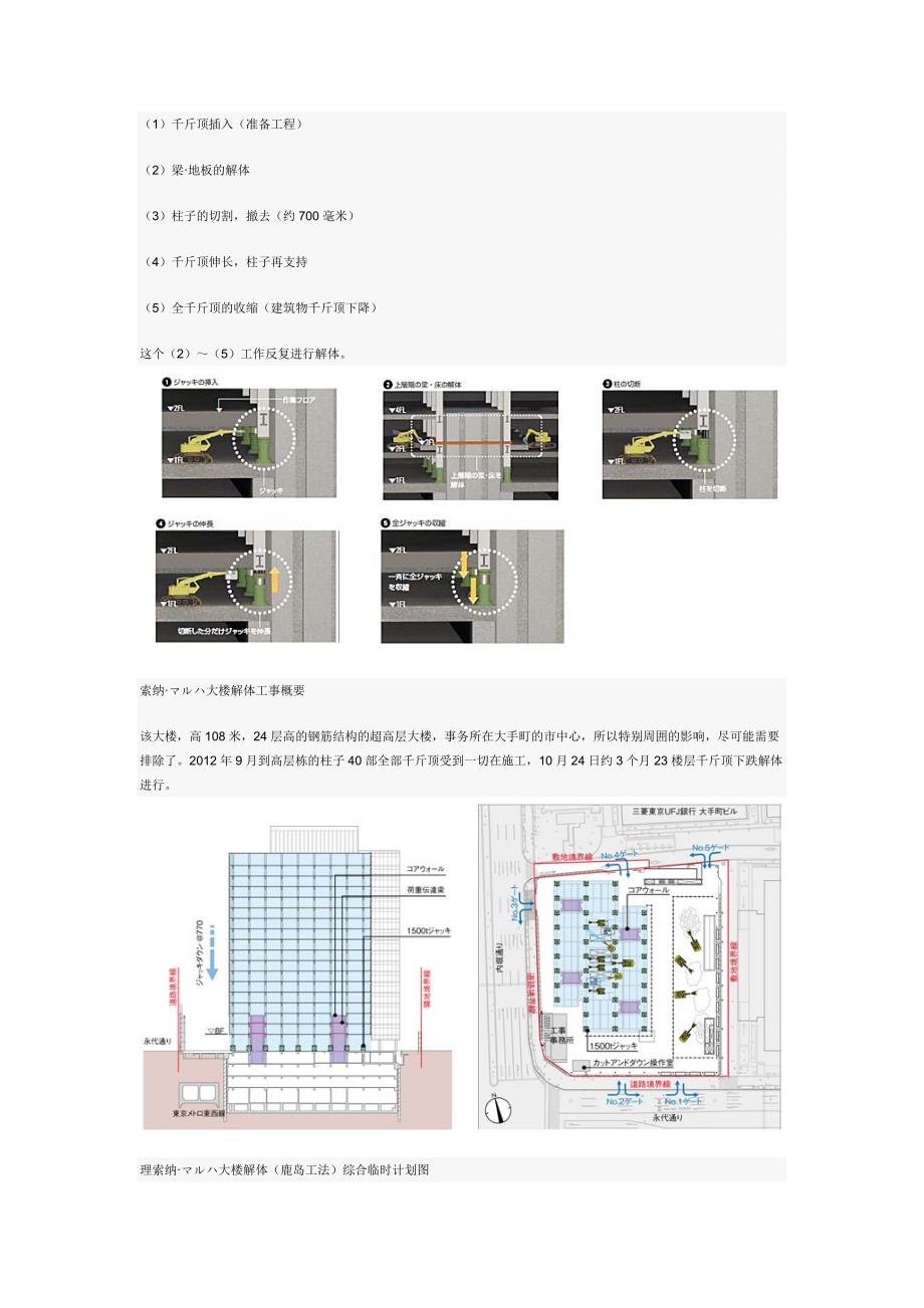 鹿岛拆除工法.doc_第2页