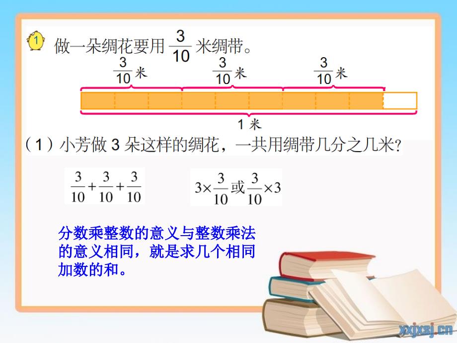 分数乘以整数李现华_第3页