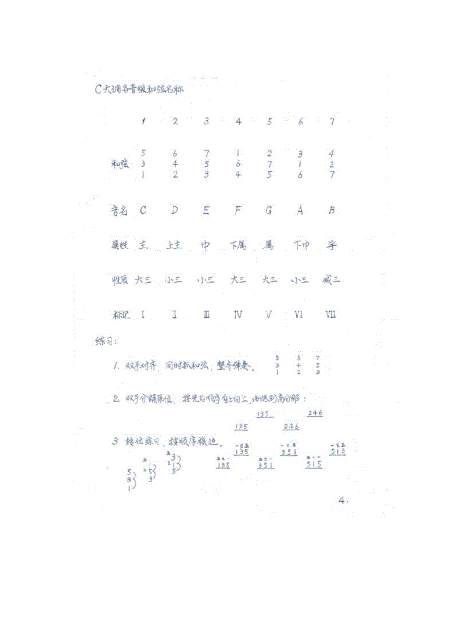 钢琴即兴伴奏教案课堂重点知识_第3页