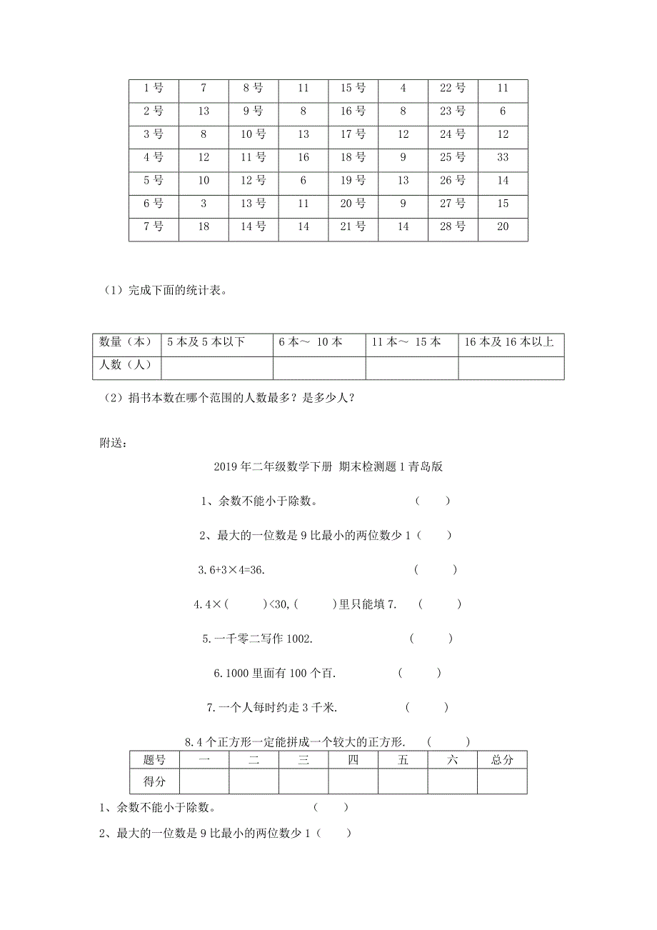 二年级数学下册 期末检测题1苏教版_第4页