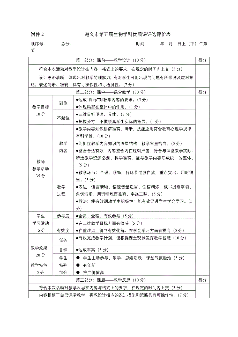 遵市研15号附件.doc_第2页