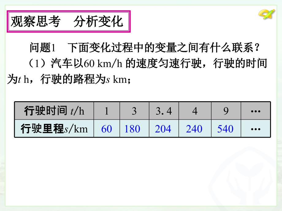 1912变量与函数（2）_第3页