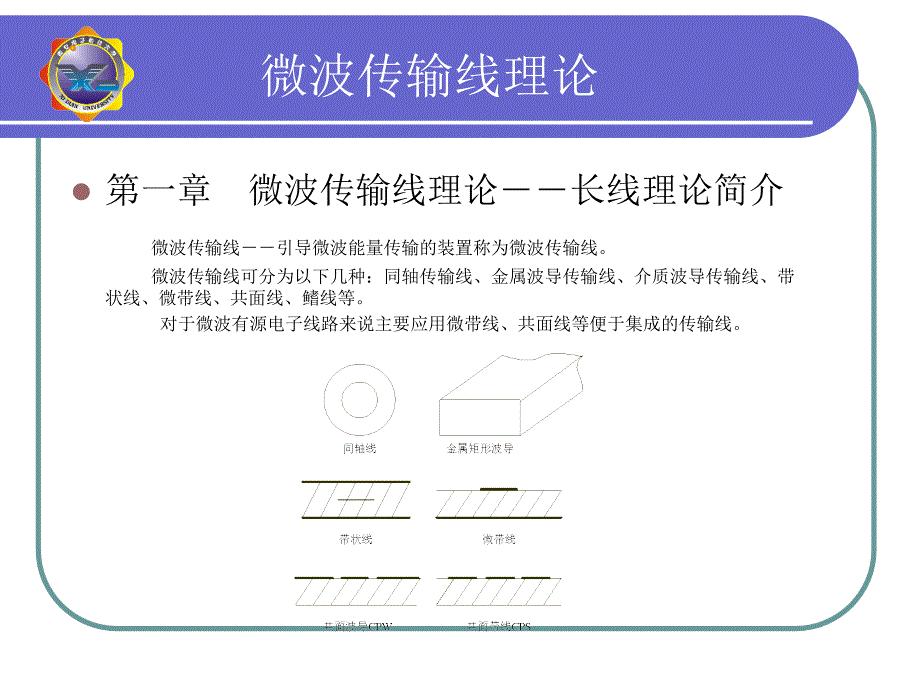 《微波传输线理论》PPT课件.ppt_第2页