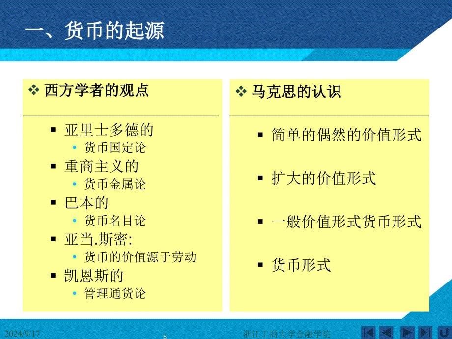 货币银行学课件——第一章 货币与货币制度_第5页