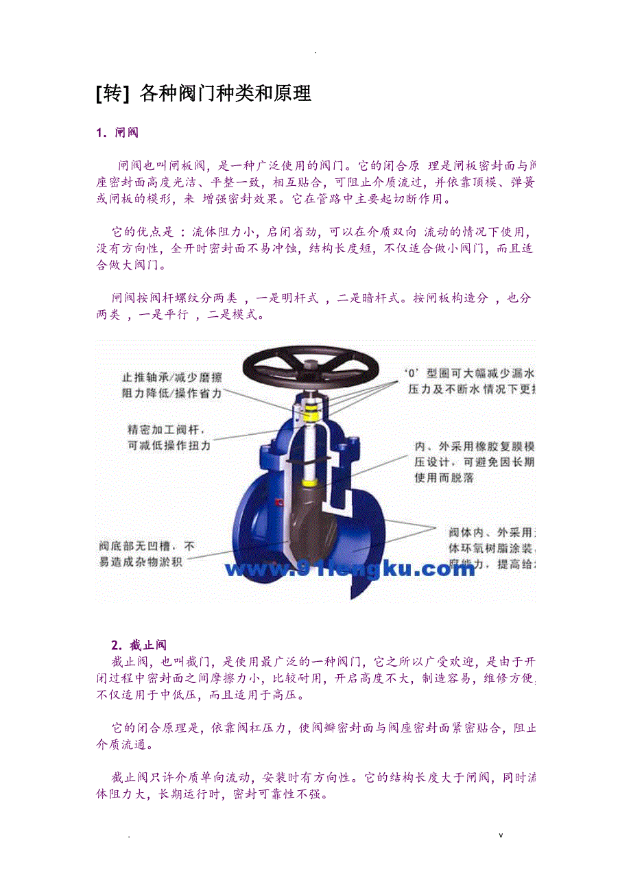 各种阀门种类和原理_第1页