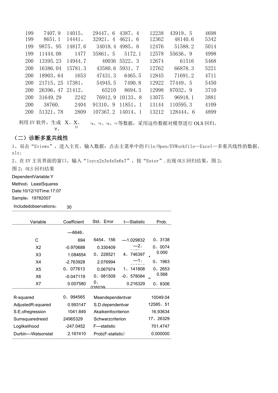 EViews计量经济学实验报告-多重共线性的诊断与修正的讨论_第2页
