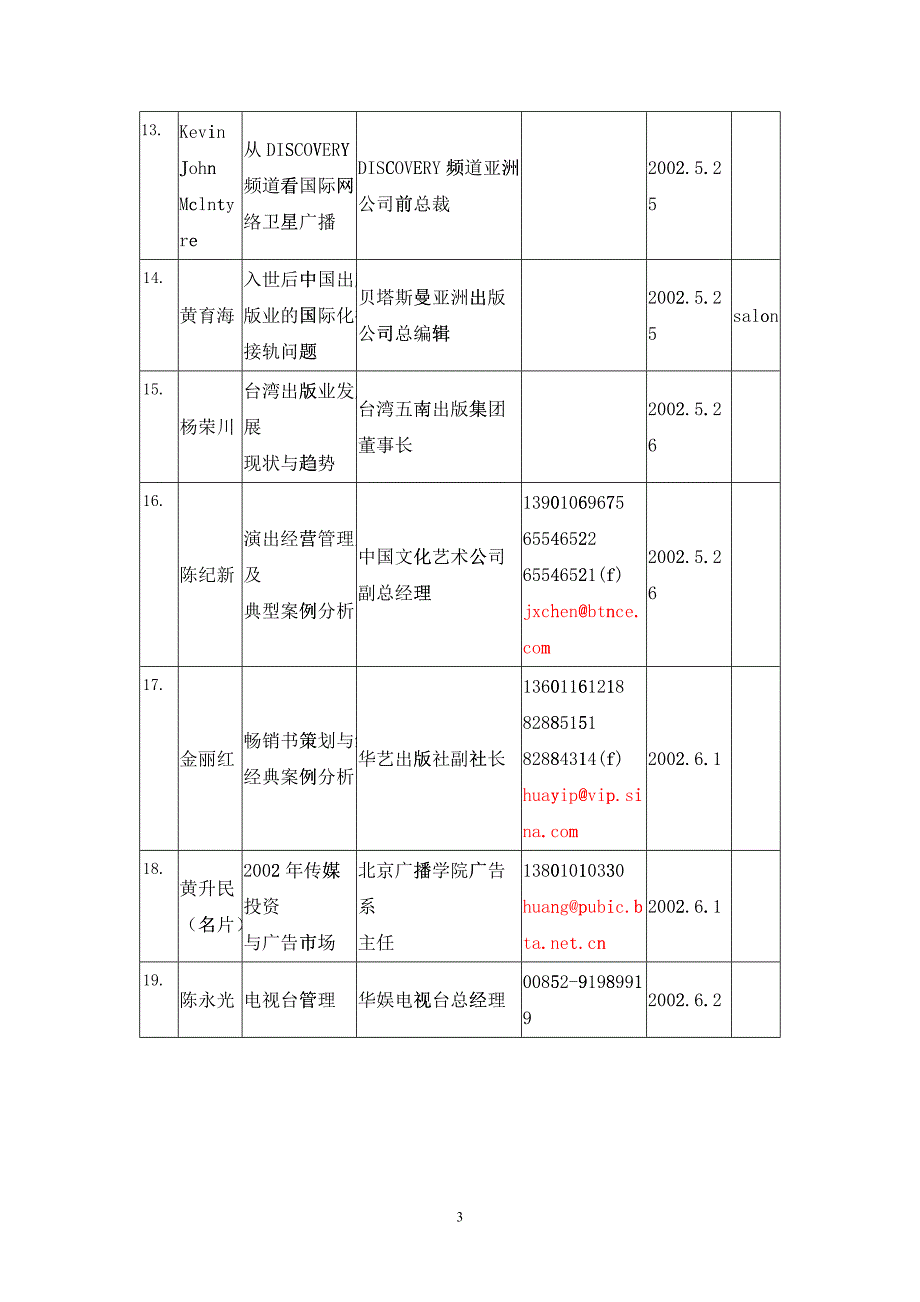 时代华纳北文研文化产业管理人才培训工程首期招生_第3页