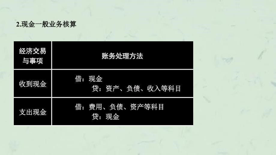 中财货币资金及应收款项课件_第5页