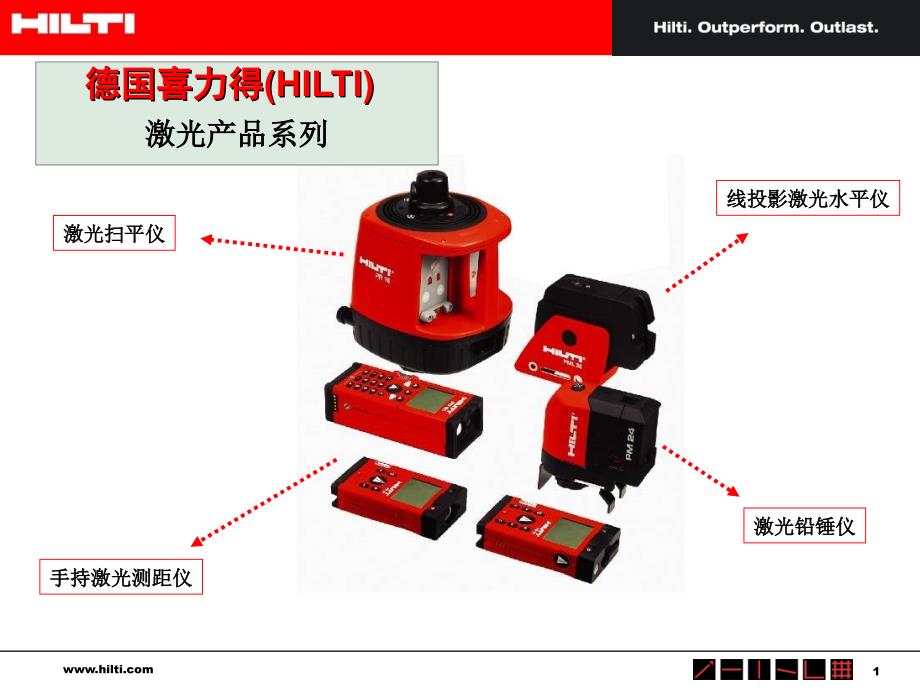 深圳市喜利得工程服务有限公司,激光测量产品介绍_第1页