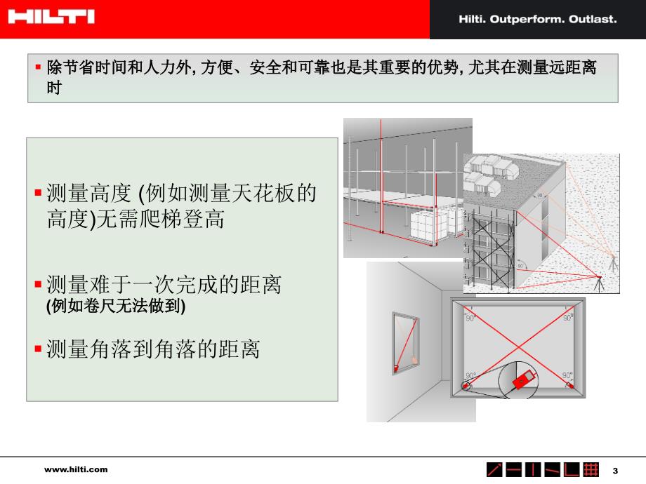 深圳市喜利得工程服务有限公司,激光测量产品介绍_第3页