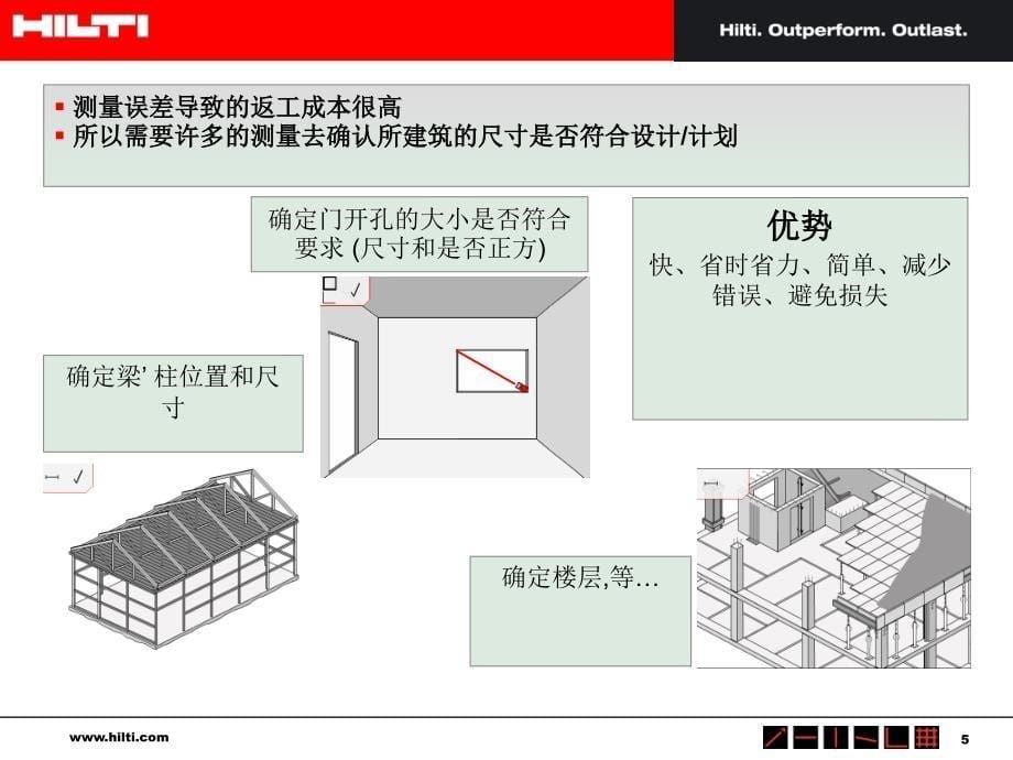 深圳市喜利得工程服务有限公司,激光测量产品介绍_第5页