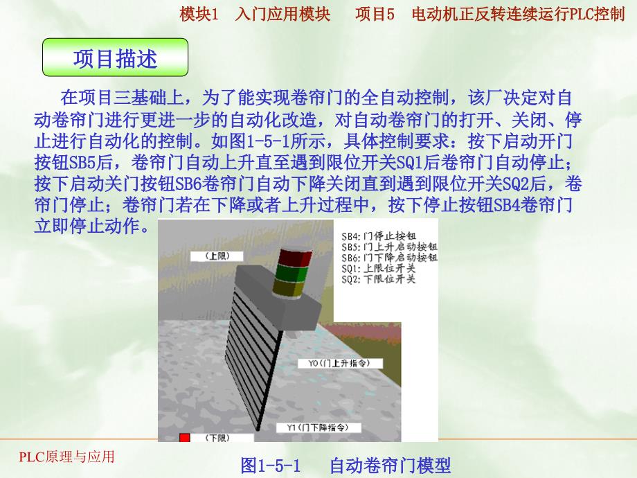 PLC实训05电动机正反转连续运行PLC控制PPT课件_第2页