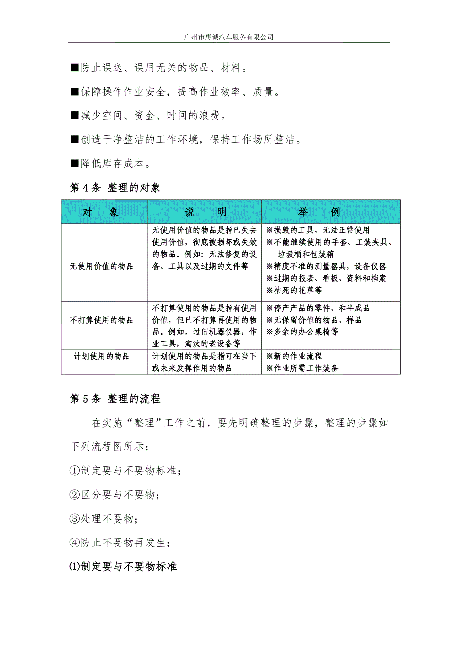 6S管理活动定义规定_第2页