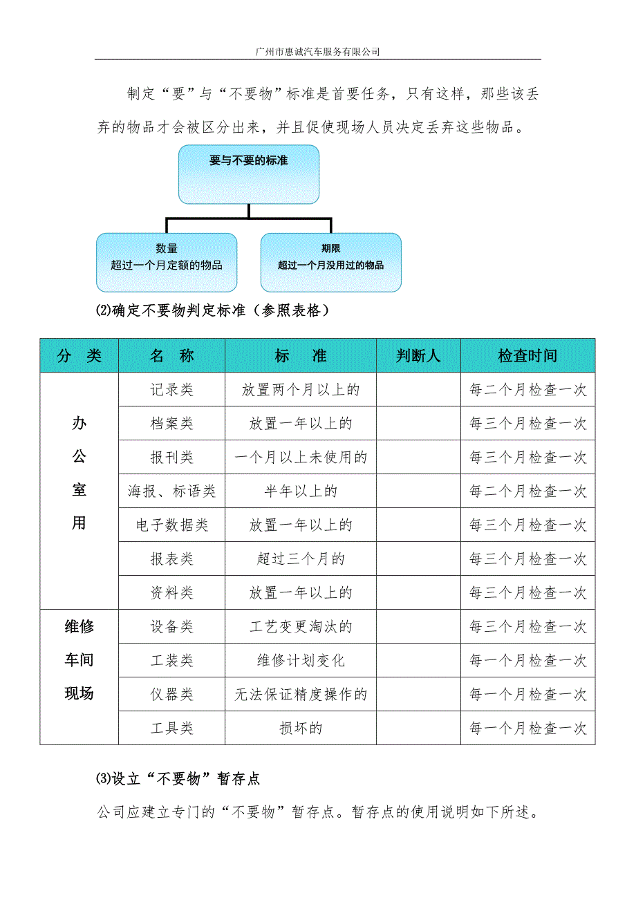 6S管理活动定义规定_第3页