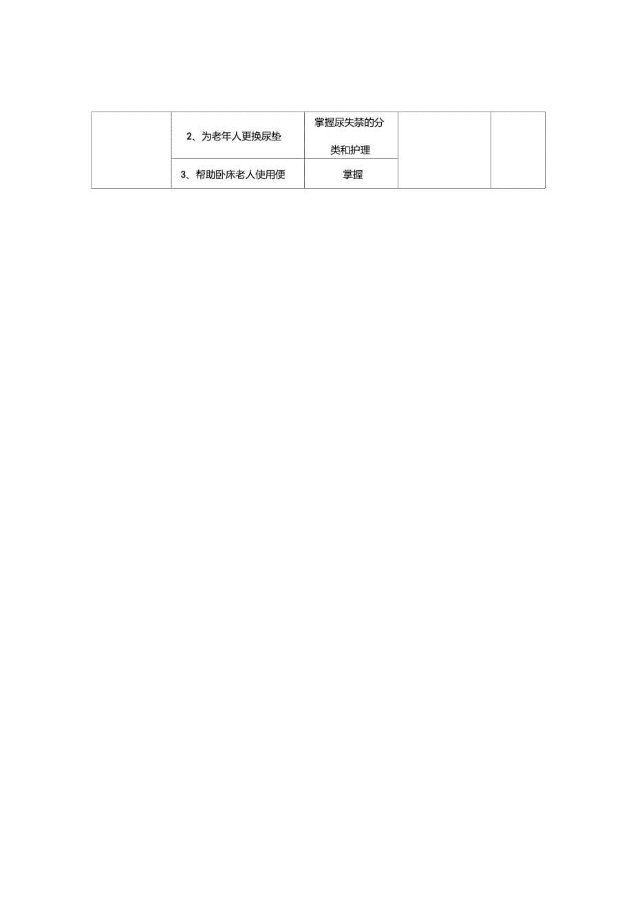 养老护理教学大纲、计划、课程表_第5页