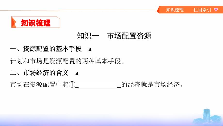 浙江版2020版高考政治一轮复习考点突破第四单元发展社会主义市抄济第九课走进社会主义市抄济课件新人教版必修1 .ppt_第3页