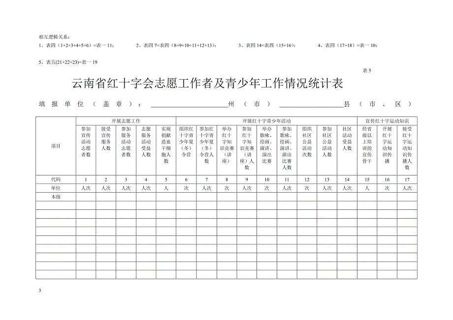 云南省红十字会机关人员结构情况统计表_第3页