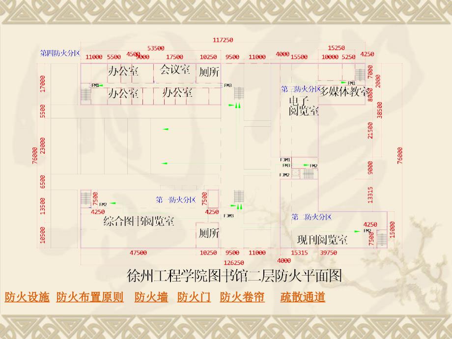 徐州工程学院图书馆防火平面设计课件_第1页