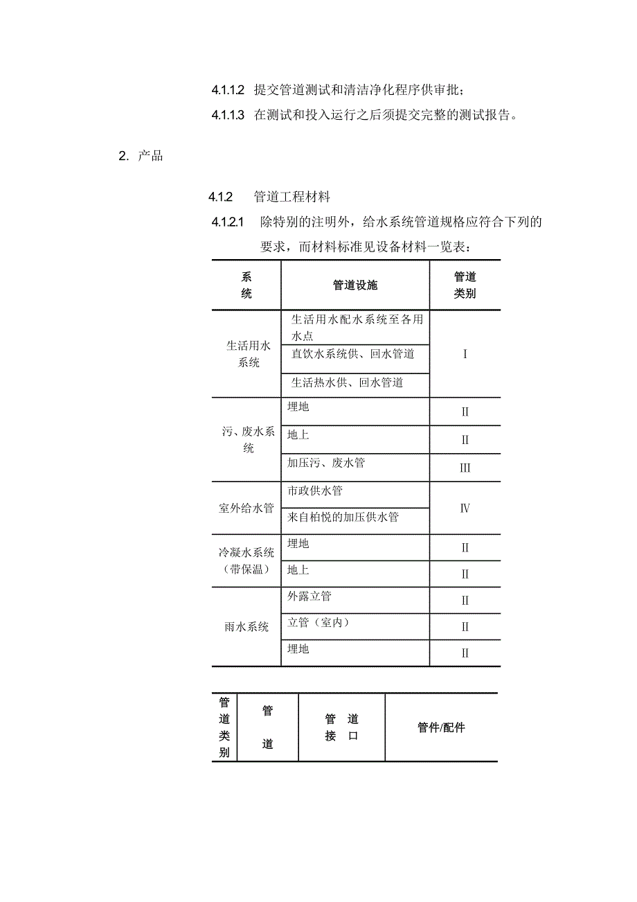 【最新精选】管道及支架技术规范_第2页