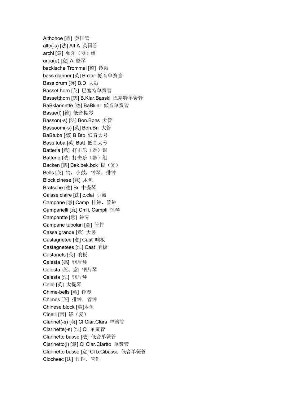 西洋乐器分类表.doc_第2页