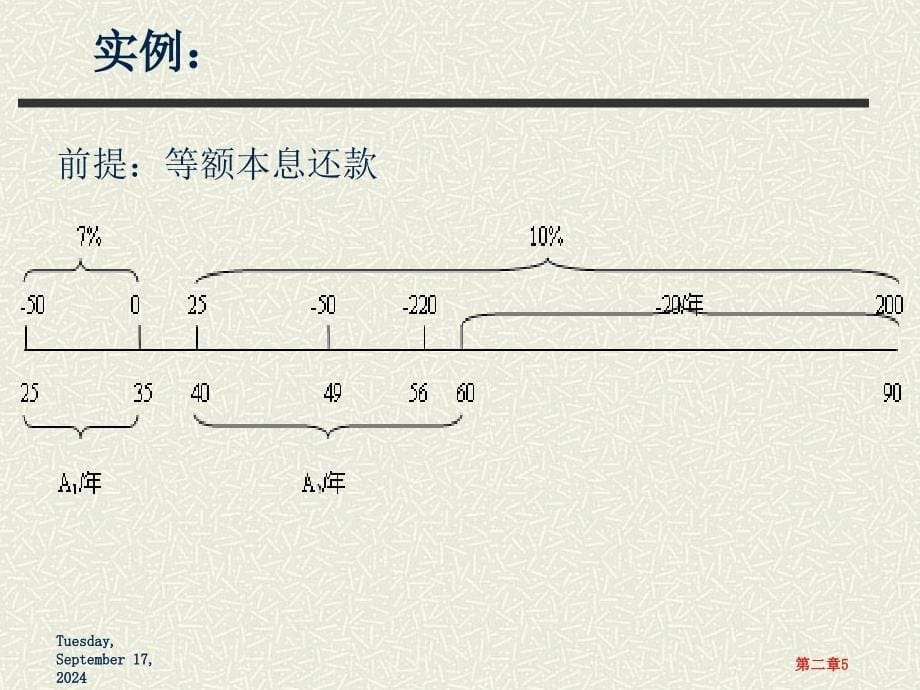 c2财务管理计量基础课件_第5页