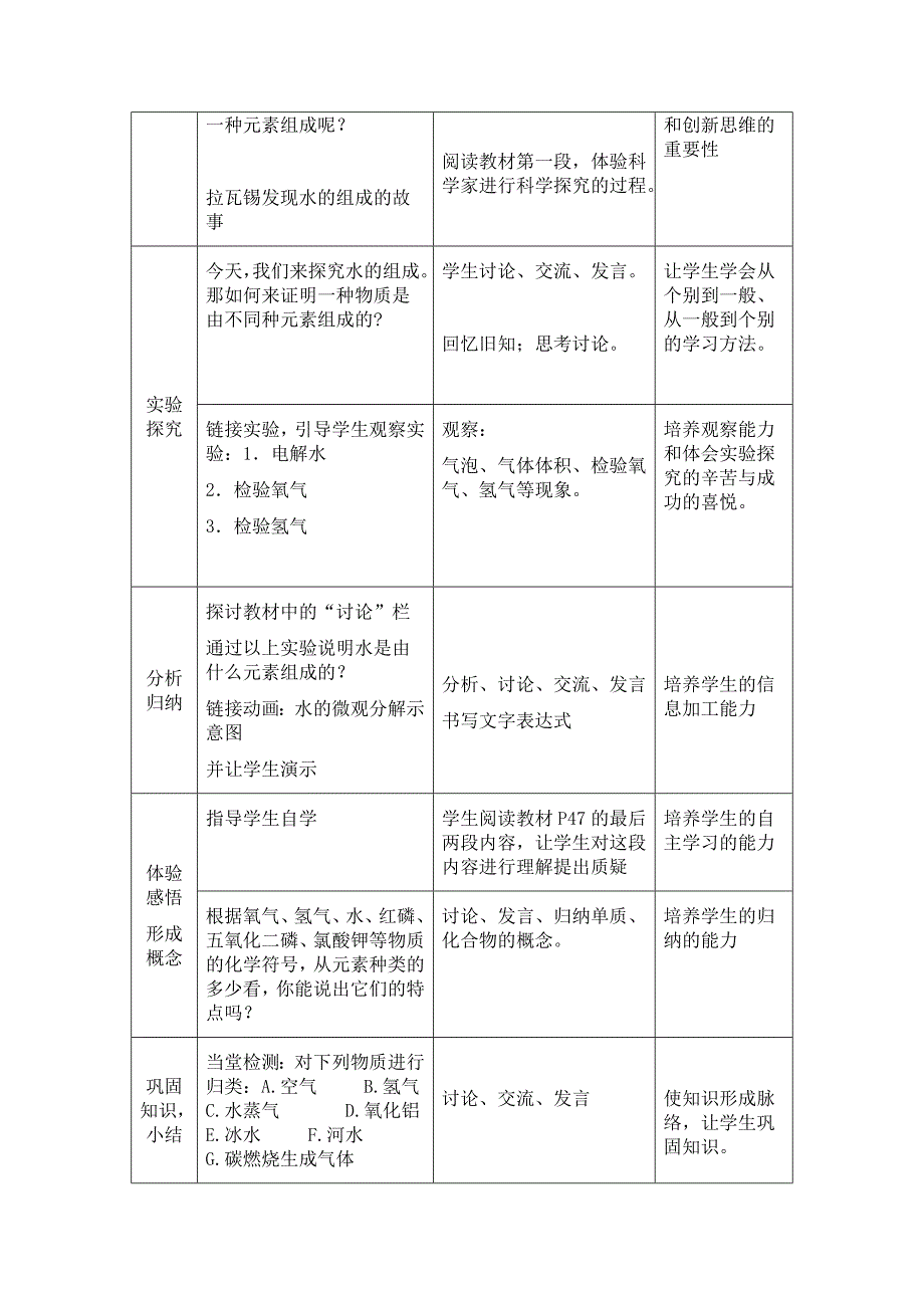 水的组成教学设计.doc_第2页