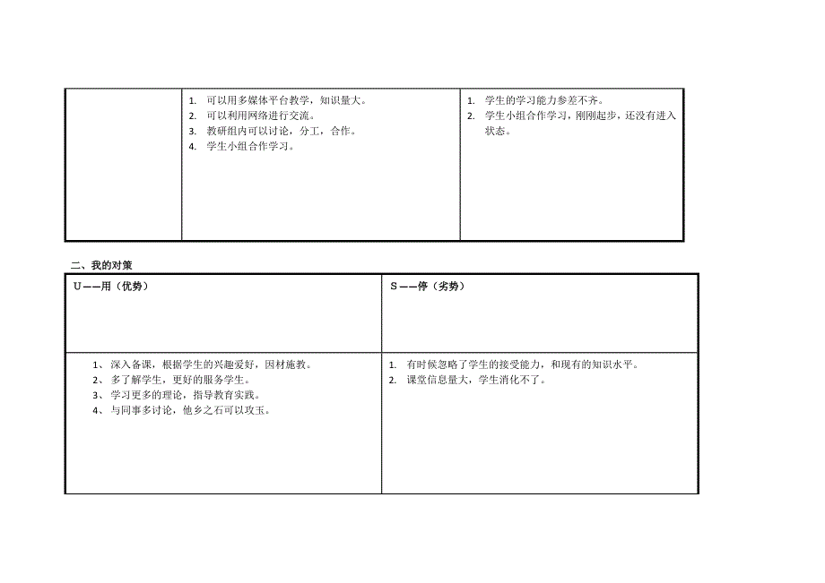 任务表单：个人SWOT分析表(lhq).doc_第2页