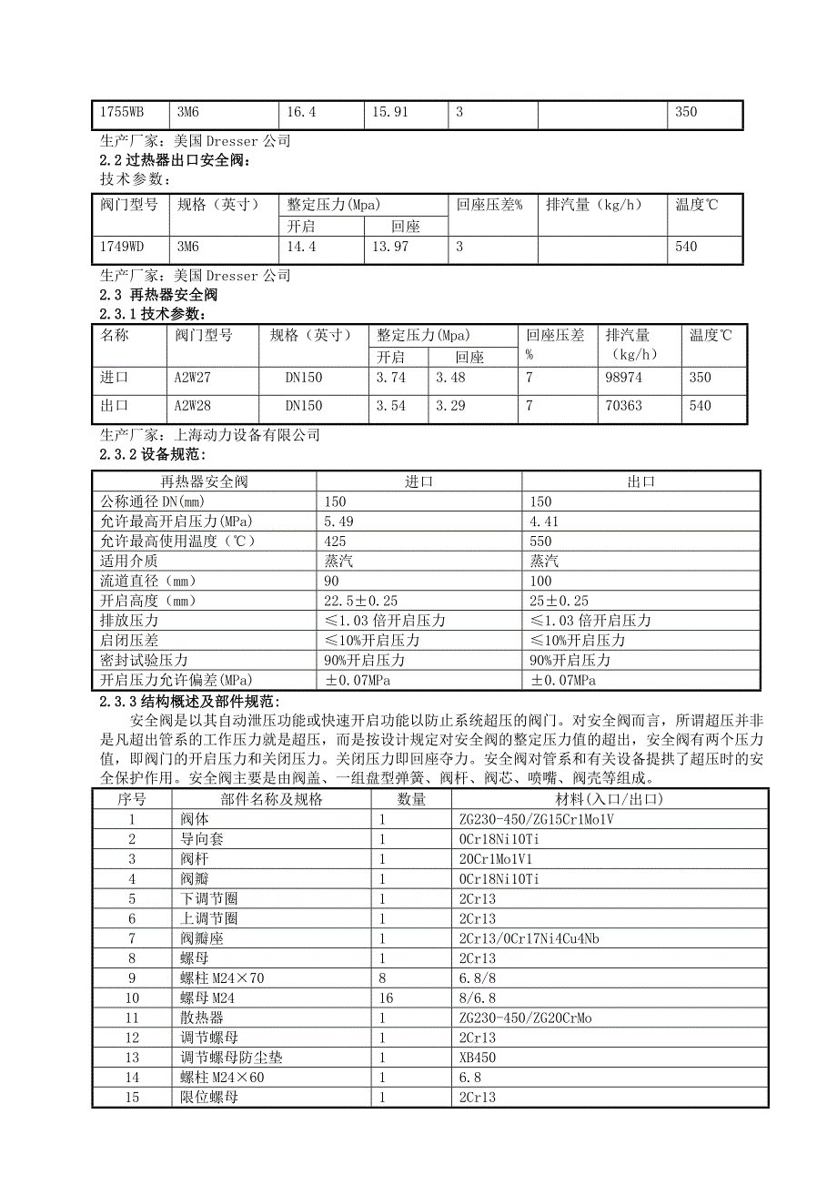 管阀设备检修工艺规程_第4页