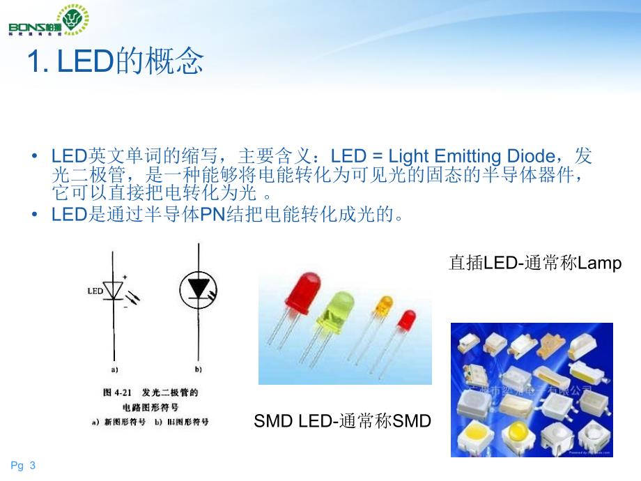 LED系列之技术PPT课件_第3页