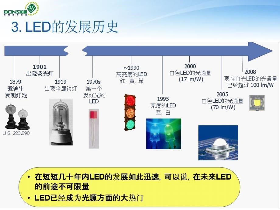 LED系列之技术PPT课件_第5页