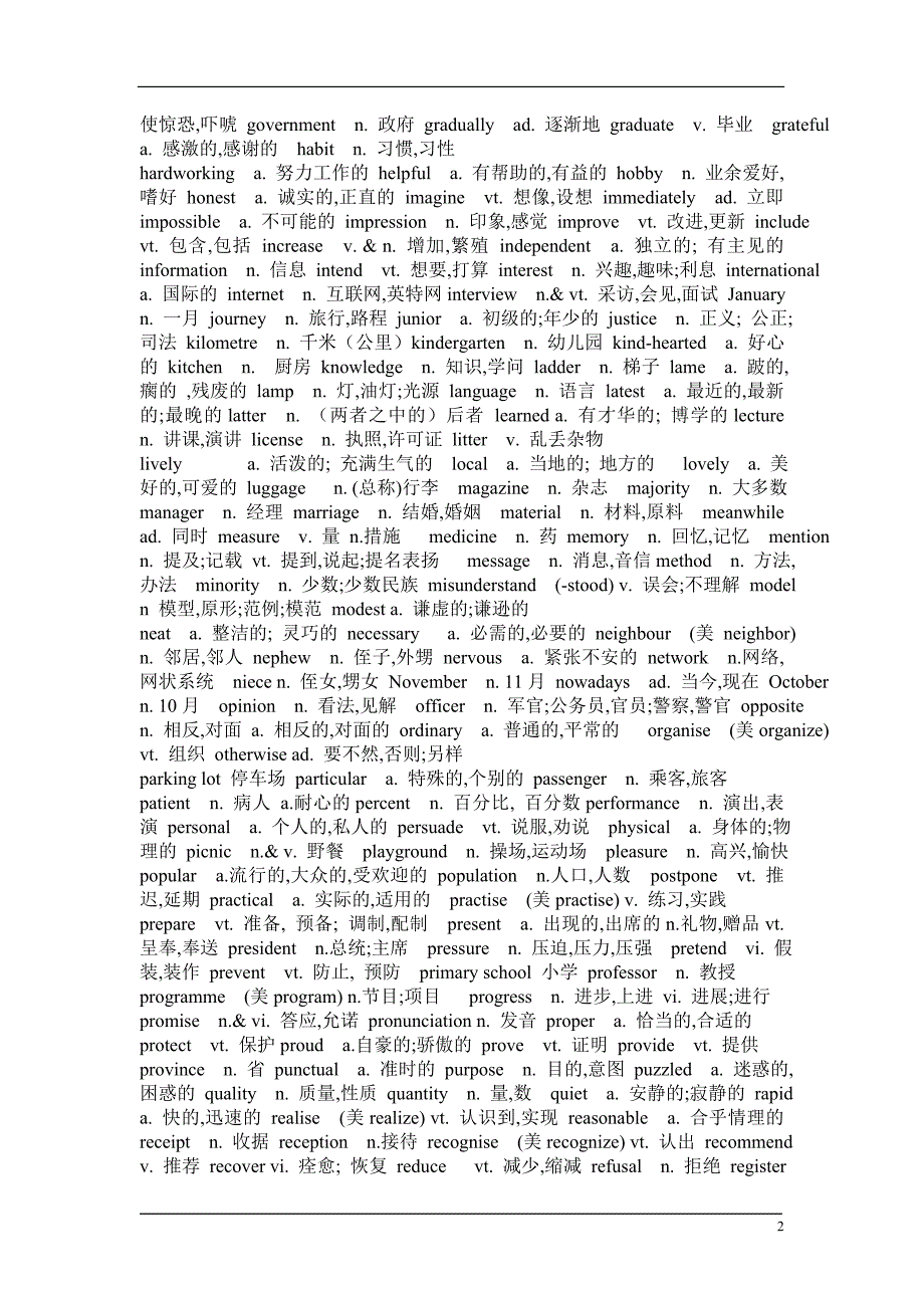 09年高考英语380个易错词.doc_第2页