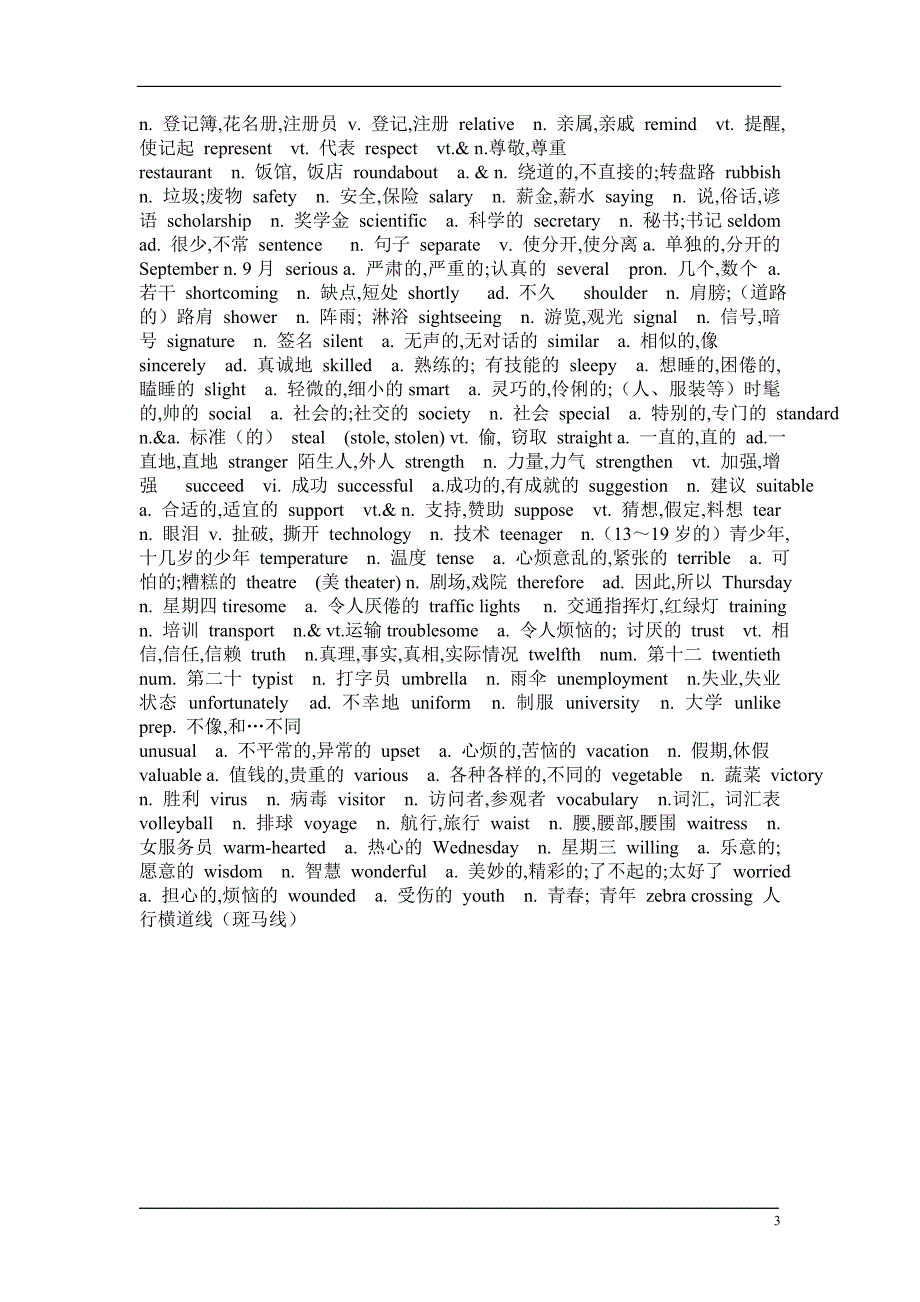 09年高考英语380个易错词.doc_第3页