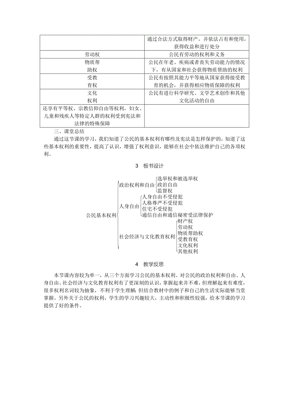 第三课　公民权利[54]_第4页