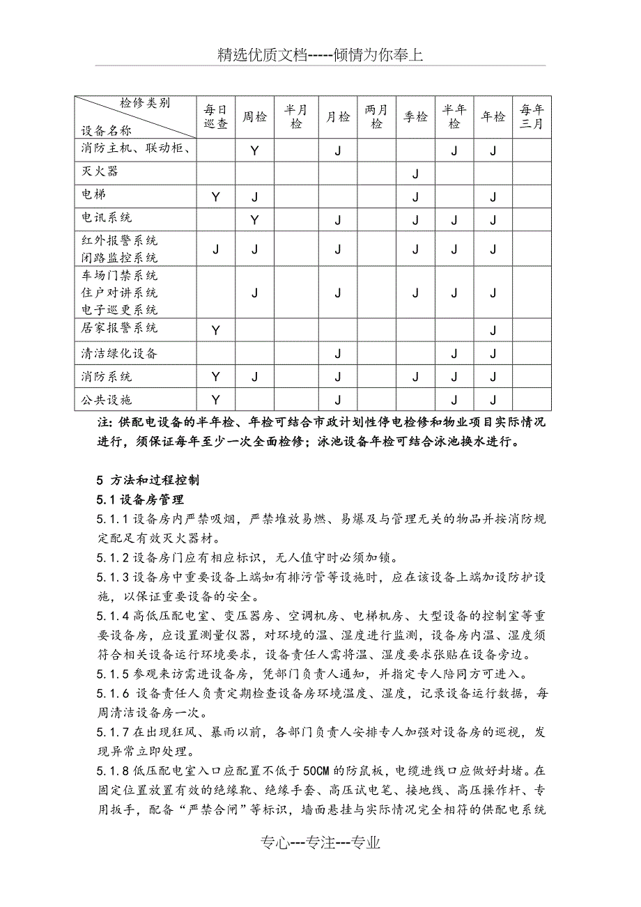 公用设备设施管理程序_第3页