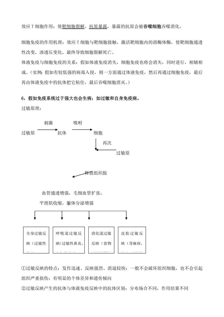 2023年免疫调节免疫调节知识点总结详细_第5页