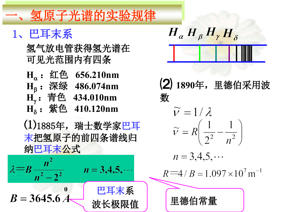 最新大学物理——量子物理2PPT课件_第2页