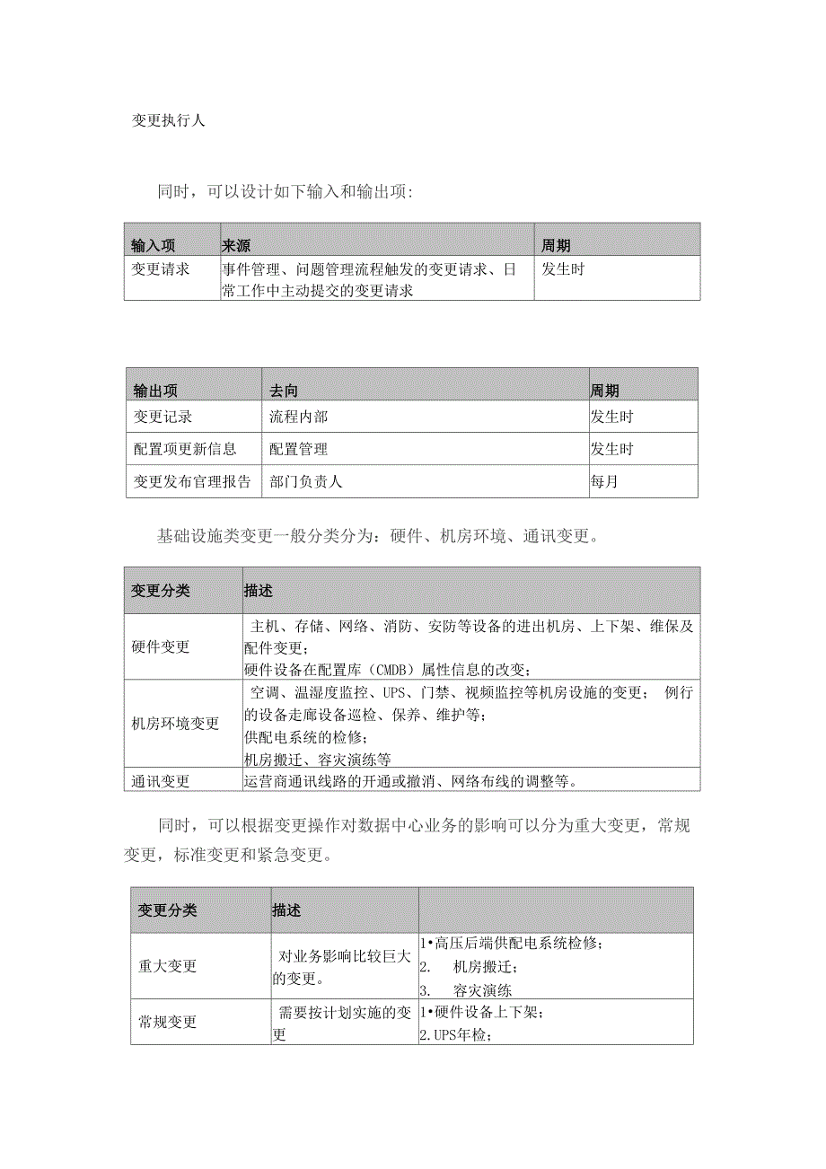 数据中心基础设施的变更管理_第2页