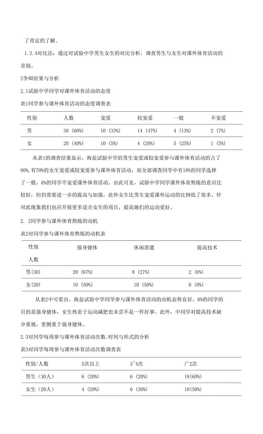 实习调研报告_第2页