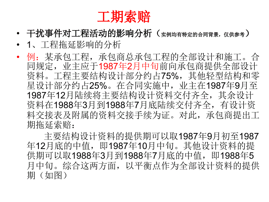 国际工程承包中的索赔_第4页