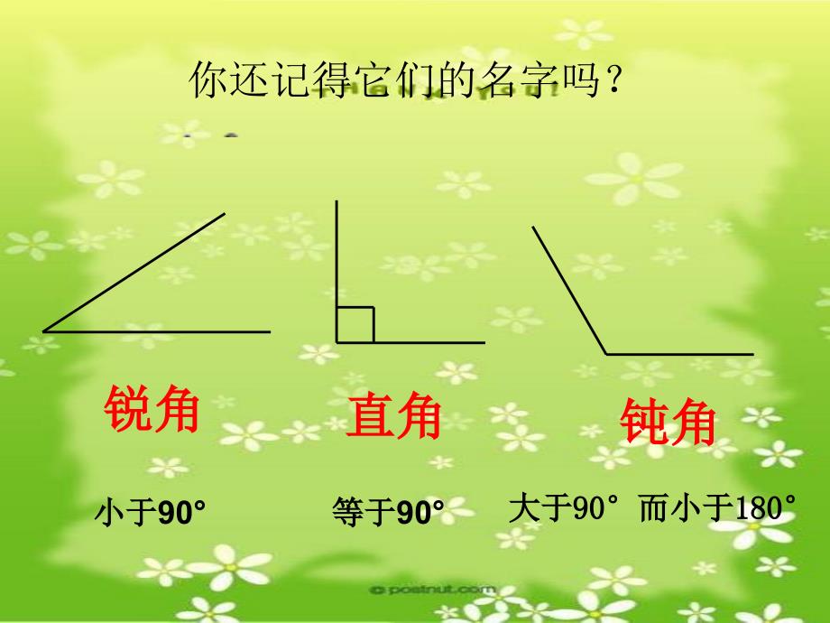 三角形的分类课件 (2)_第4页