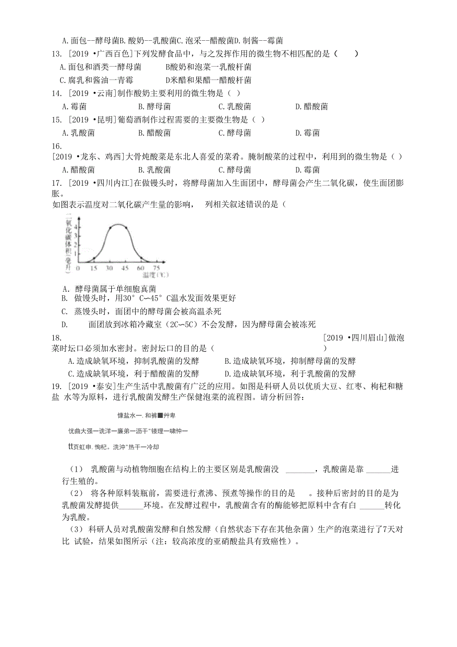 第一节发酵技术_第3页