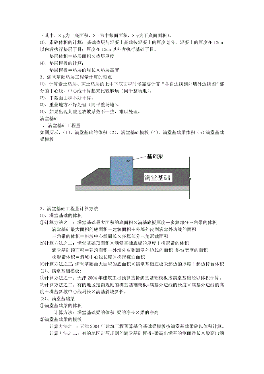 预算员提升必备_第4页