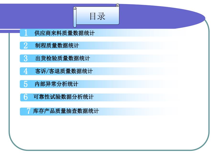 质量月报模板_第1页