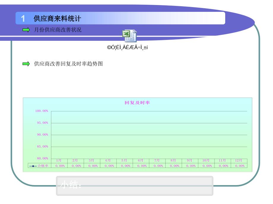 质量月报模板_第3页