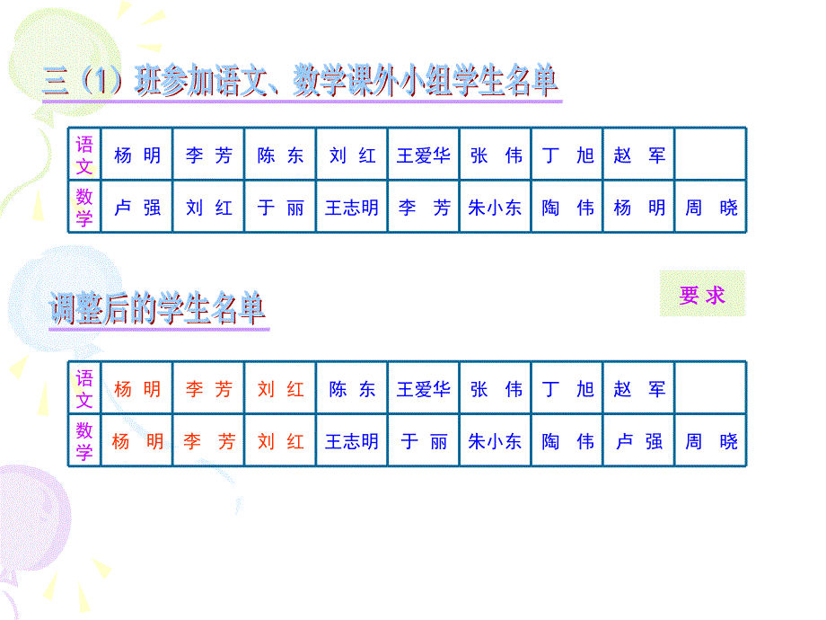 数学广角(集合图)_第3页